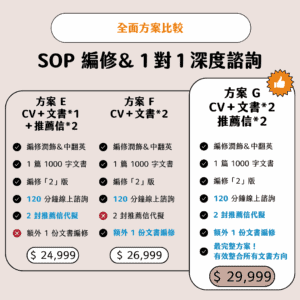 文書編修&深度諮詢(SOP, PS, CV, 推薦信):圖片 3